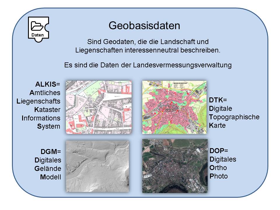Geobasisdaten