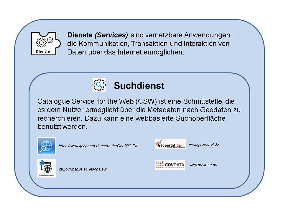 Suchdienst