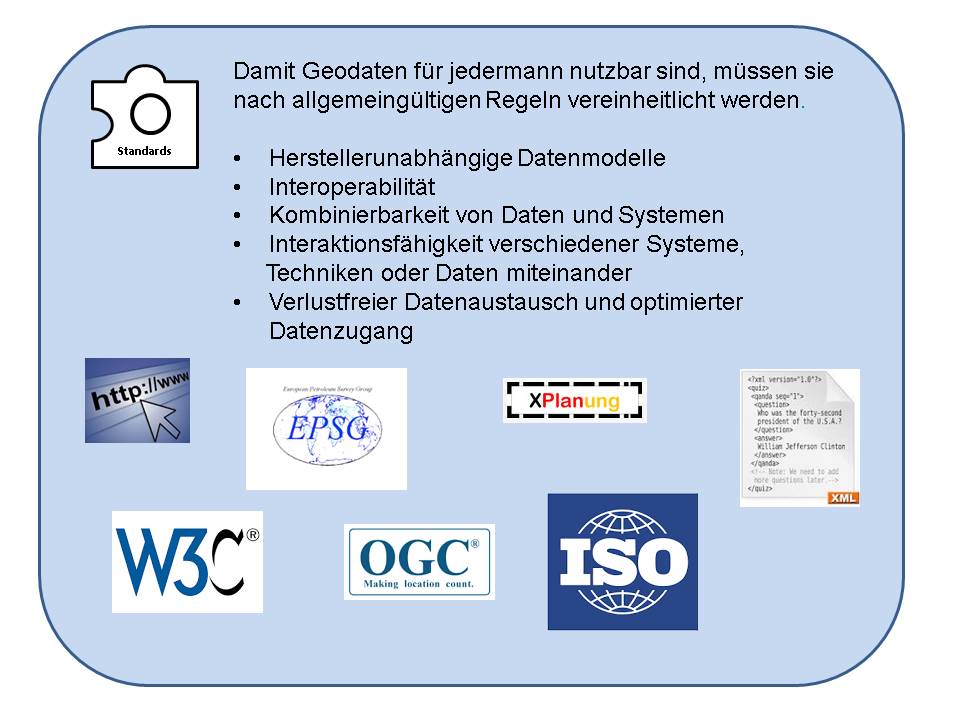 GDI-Th Standards