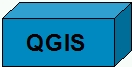 Anbieter QGIS