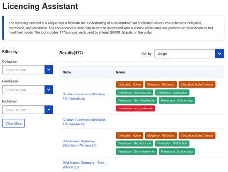 Ansicht Licensing Assistant