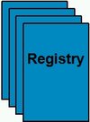 Bild: Registry