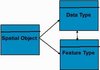 Bild: UML_Model_kl Bild: UML_Model_kl